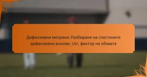 Дефанзивни метрики: Разбиране на спестените дефанзивни рънове, Uzr, фактор на обхвата